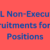 IOCL Latest Non-Executive Recruitment 2024