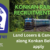 Railway Recruitemnt 2024 - KRCL Land Losers